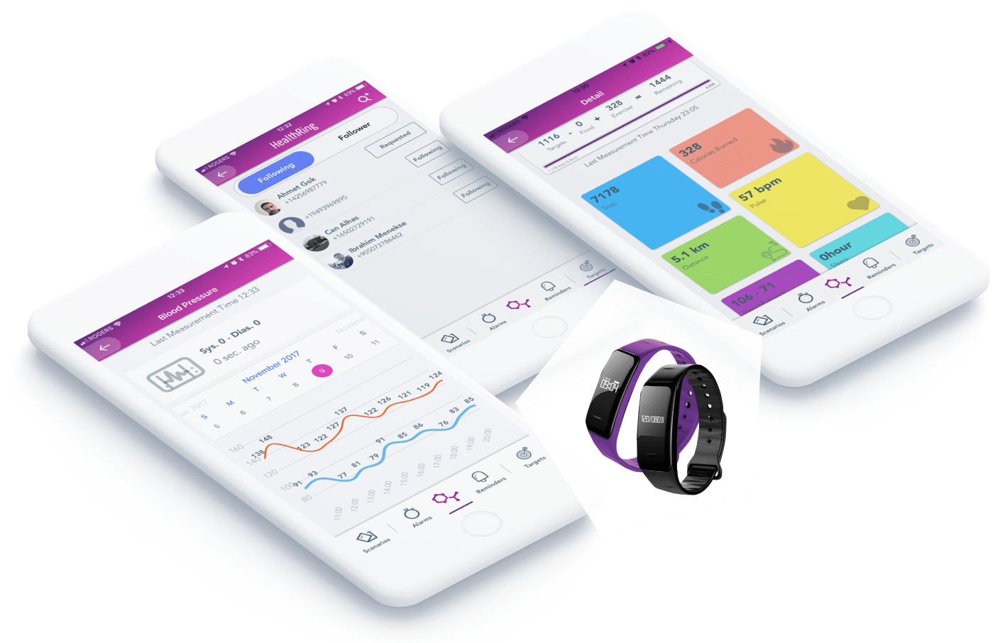 Health Ring